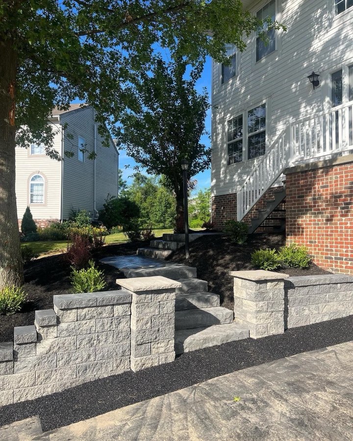 Lush landscaped garden beds